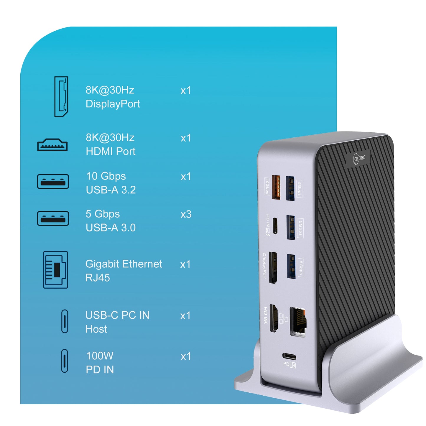 Cruxtec Universal 15-in-1 USB-C Multifunctional Docking Station