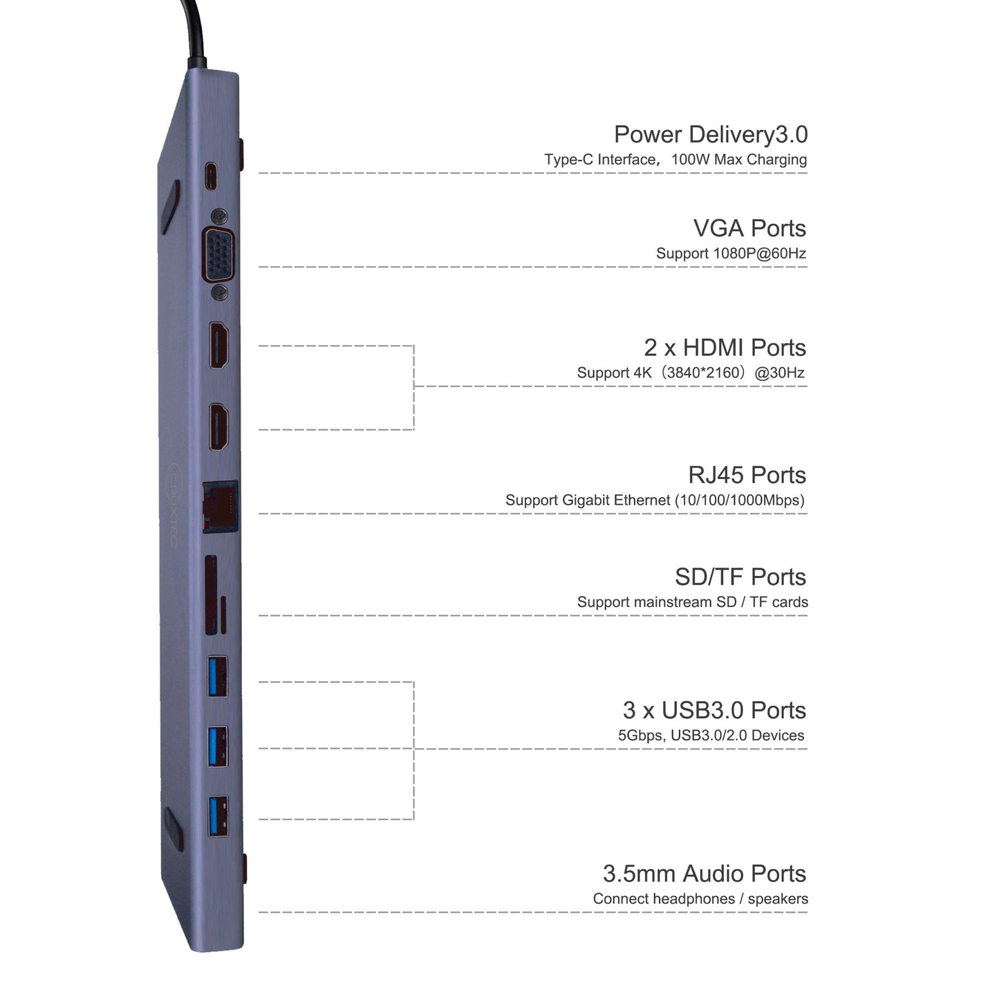 Cruxtec 11 in 1 USB-C Multifunction Docking Station with 100W PD