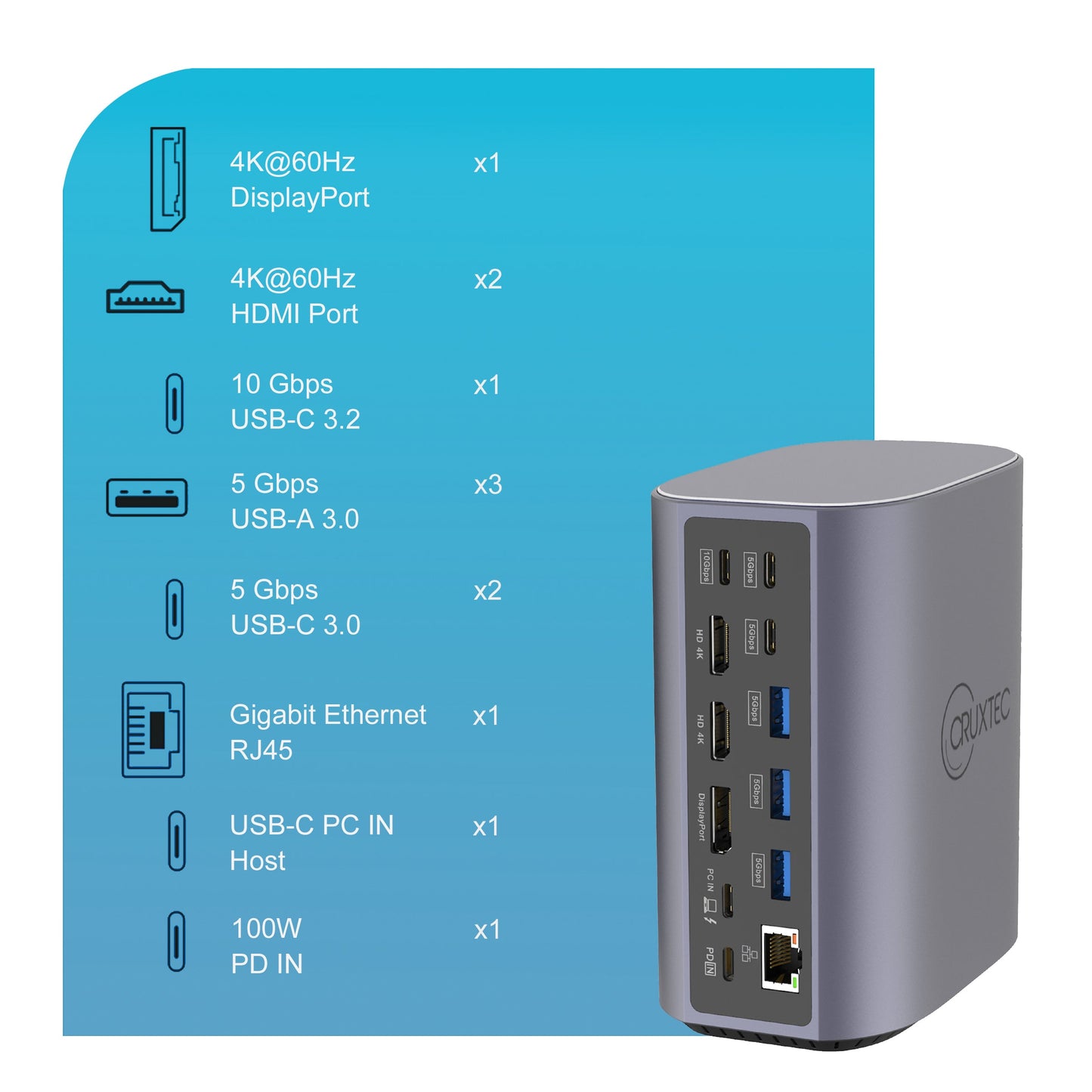 Cruxtec Universal 17-in-1 USB-C Multifunctional Docking Station