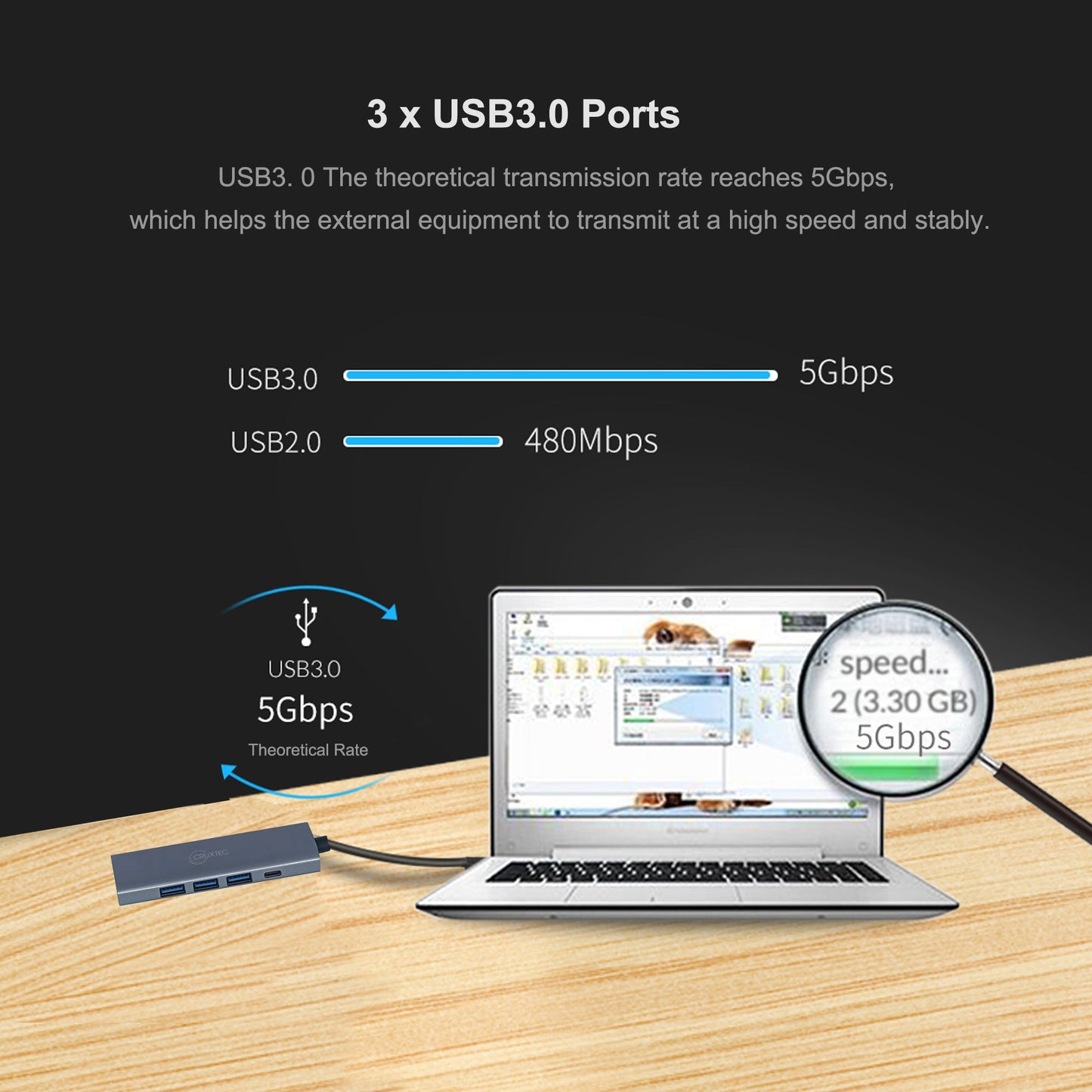 Cruxtec Aluminium Alloy USB-C Mulitport Docking Adapter, 1x 4K HDMI, 3x USB3.0, 1x USB-C 100W PD