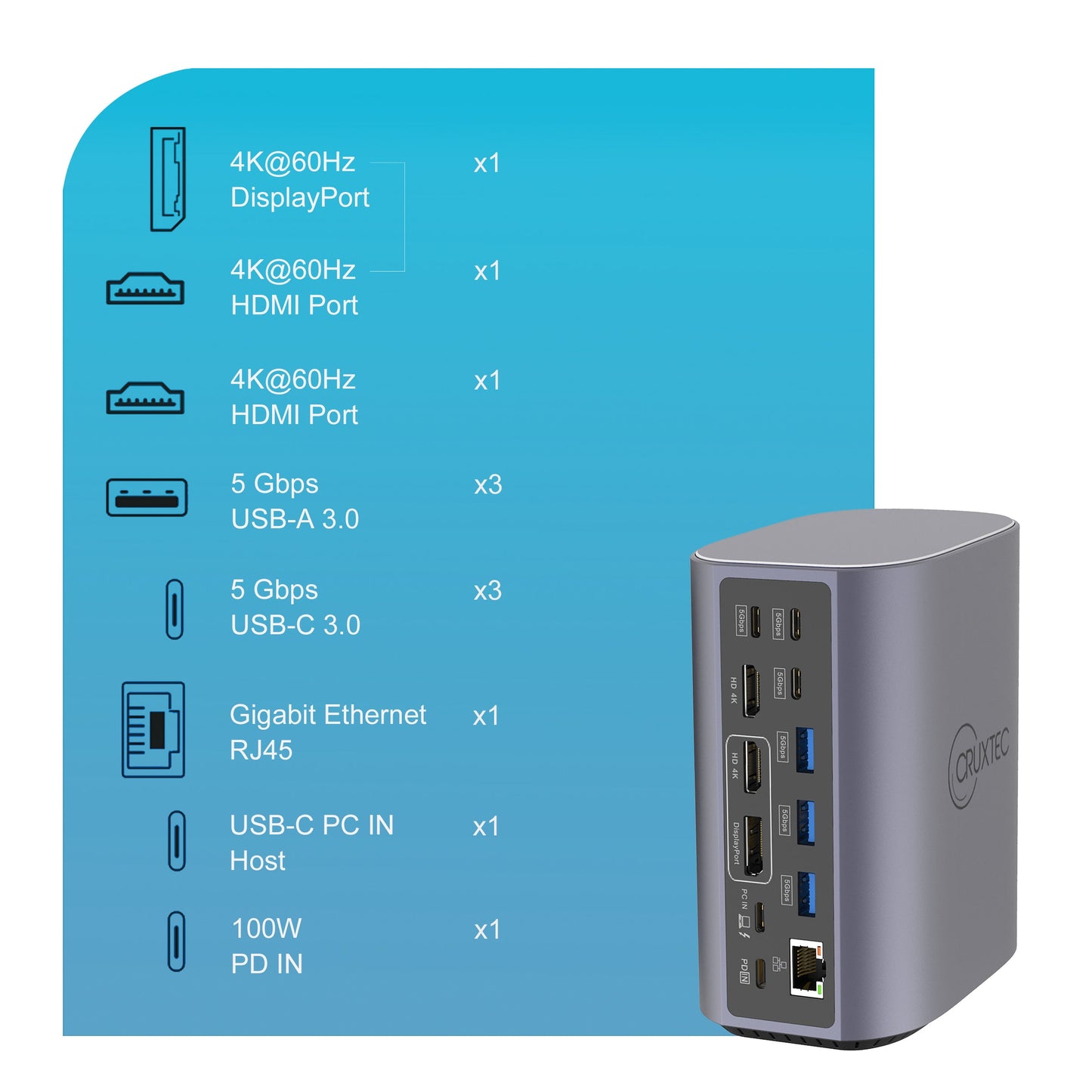 Cruxtec Universal 17-in-1 DisplayLink USB-C Multifunctional Docking Station