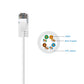 Cruxtec Ultra-Thin CAT6A UTP Ethernet Cable White
