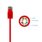 Cruxtec Ultra-Thin CAT6A UTP Ethernet Cable Red